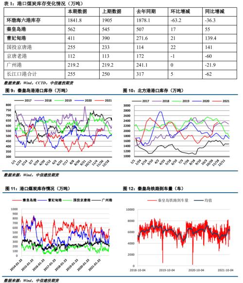����Ͷ��ɫ�F(tu��n)�(du��)������ú�� | ������׃����ú̿��ʎƫ��